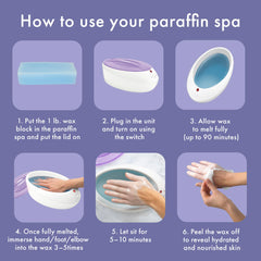 Includes 1 lb unscented paraffin wax for at-home spa sessions.