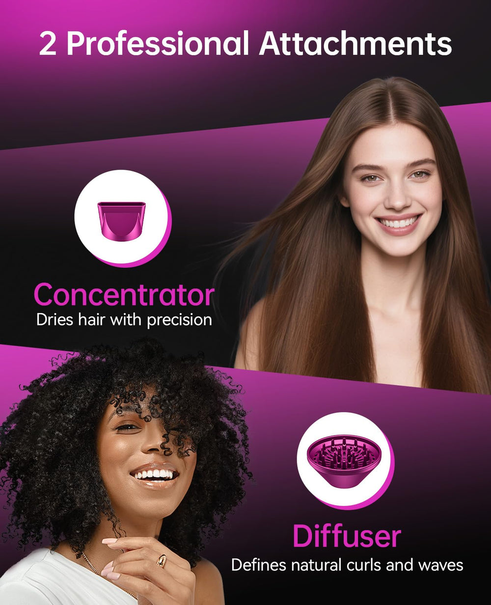 CONFU hair dryer back-cover safety design prevents hair from being drawn in.