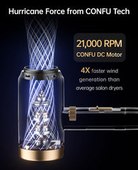 CONFU concentrator nozzle enables precise styling for smooth results.