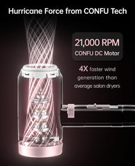 Confu concentrator nozzle for precise straight-hair styling and sleek finish.