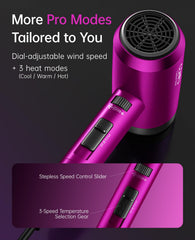 CONFU hair dryer ETL-certified with auto overheat protection for safety.