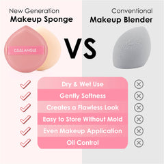 Cool-Angle pink makeup sponge foundation-blender close-up