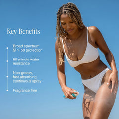 COOLA antioxidant-rich protection helps hydrate and shield skin