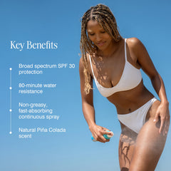 COOLA Piña Colada spray with antioxidants protecting skin during sun