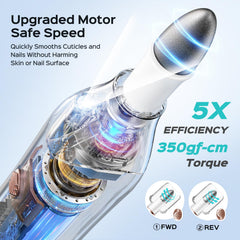COSLUS C43 five-speed settings enable delicate to aggressive nail work.