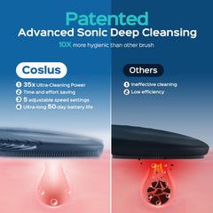 COSLUS FBS01 five-mode interface enabling customized routines.