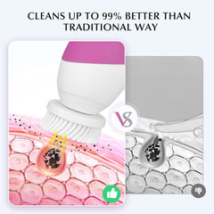 COSLUS waterproof design ideal for in-shower facial care.