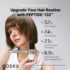 Control del frizz con COSRX Peptide 132 Hair Bonding Oil Serum