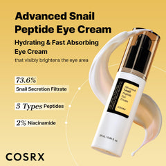 COSRX eye cream targets dark circles and puffiness with snail mucin and niacinamide