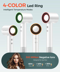 Cosy Companions hair dryer LED temperature indicator for easy heat control
