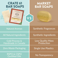 Crate 61 Organics arcilla kaolín y colorantes naturales.