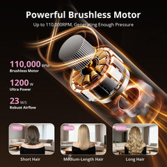 CrazyMar Air Wrap fast-drying nozzle delivers quick blowouts with minimal heat.