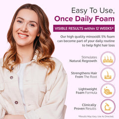 C'rcle minoxidil foam applied to the crown for targeted scalp coverage.
