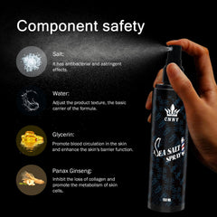 Crownnaturally CNNY Spray Sal Marina: cabello con ondas suaves inducidas por la sal marina.