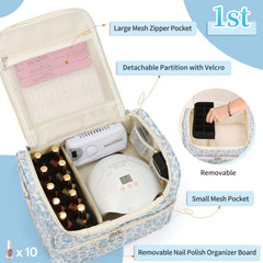CUBETASTIC Nail Polish Organizer top 10-slot board enables fast bottle selection