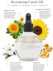 Cuccio Naturale aplicación del aceite en cutículas para manos suaves.
