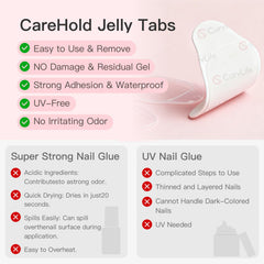 Curvlife CareHold Pro: quince tallas diferentes para adherir cada uña con precisión