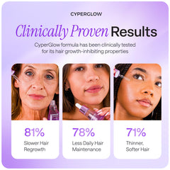 CYPERGLOW serum oil bottle label highlights vitamin E nourishment for skin