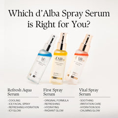 Trio-pack on a tray emphasizes versatile mist for face and hands.