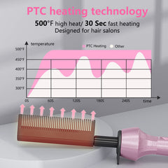 PTC heating DAN Technology 500 High Heat hot comb delivers quick heat-up.