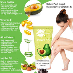 DBEAUTYM loción corporal con manteca de karité, nutrición diaria para la piel.