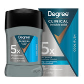 Degree Clinical 5X protege contra cinco tipos de sudor para uso diario.