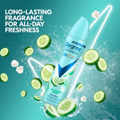 Fragancia pepino de Degree Cucumber Burst, sensación fresca todo el día.