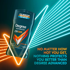 Fragancia ártica de Degree Cool Rush, sensación fresca todo el día.