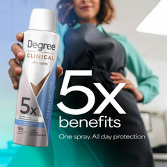 Degree desodorante seco, 5X protección, aroma Algodón Fresco en aerosol.