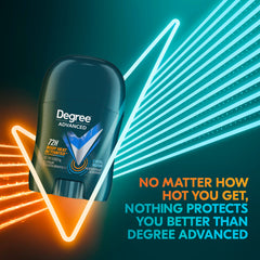 Degree Men Cool Rush pack display emphasizing bulk value and consistent protection