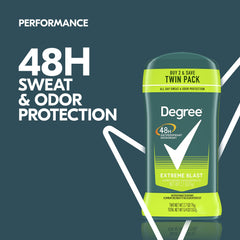 Degree Men Extreme Blast refreshment visual communicates crisp scent and stay-dry feel