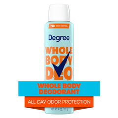 Desodorante Degree sin aluminio: opción suave para uso diario.