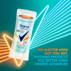 Degree Stress Control anti-perspirant apply action shows quick swipe for active lifestyles.