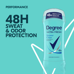 Degree Ultra Fresh: aplicación fácil en barra para moverse sin interrupciones.
