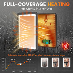 DeLanges 5000mAh battery enables many fog-free shaves per charge.