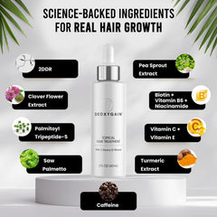 Deoxygain 2DDR formula ingredients close-up with plant-based blend.