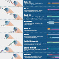 Depvko ball bits for smooth shaping of natural and artificial nails