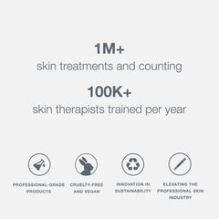 Dermalogica Skin Smoothing Cream protects against TEWL and locks moisture.