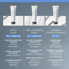 Dermalogica Active Moist highlights lemon cucumber burdock extracts for texture refinement.