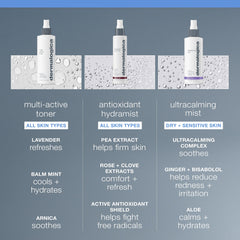 Dermalogica Multi-Active Toner, aplicacion-desde-limpieza, prepara la piel para la crema hidratante.