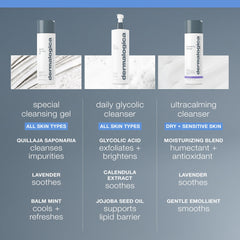 Dermalogica Special Cleansing Gel foam application demonstrating light cleansing