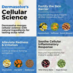 Dermasolve oil texture closeup showing light, silky feel