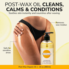 Dermwax kit application sequence illustrating simple waxing prep and aftercare steps