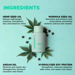 Design.Me GLOSS.ME packaging highlights argan and moringa oils for moisture.
