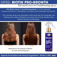 Difeel Biotina Pro-Crecimiento: textura ligera que no pesa.