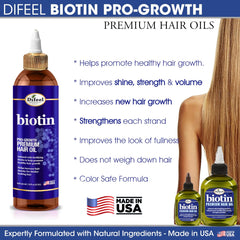 Difeel Progrowth hair application scene shows smooth distribution on lengths.