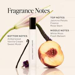 Lovely Sweet Dreams top notes: jasmine, freesia, rose sparkle.