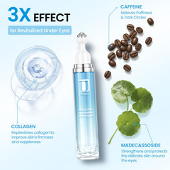 Dongyu caffeine eye cream application closeup showing smooth glide