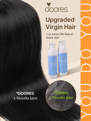 DOORES jet black 20 inch hair extension weft close-up shows silky texture.