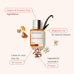 Dossier Ambery Cedarwood cap highlights premium design and easy handling